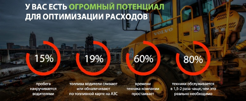 Как контролировать расход топлива на предприятии Современная высокоточная система контроля расхода топлива