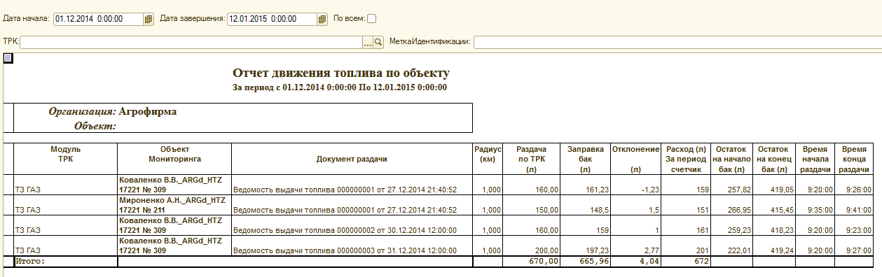 Движение топлива по объекту отчет