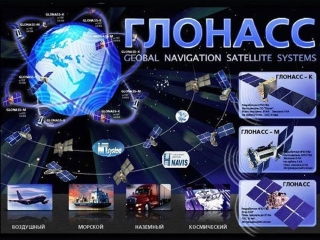 Система ГЛОНАСС – российский ответ GPS